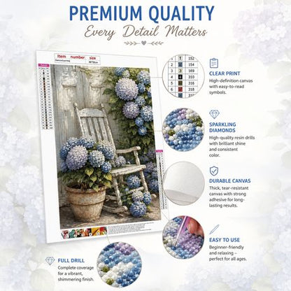 Kabukis 5D DIY Diamond Dot Painting Kit Hydrangea Garden 40x50cm -Beautiful